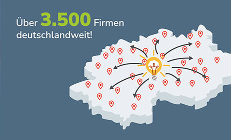 Eine Deutschlandkarte mit vielen Ortsmarkierungen und einer Glühbirne in der Mitte: Die Ideen werden von Kunden im Netzwerk an alle weiter gegeben